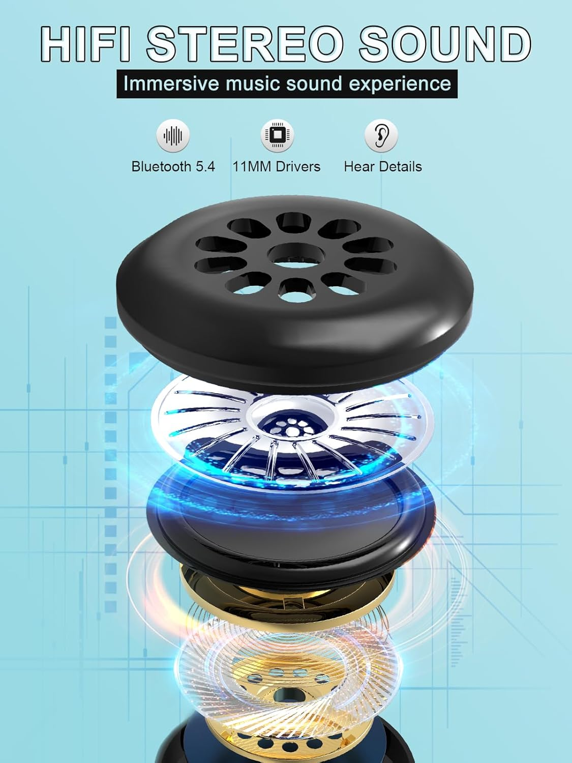 Somniaz™ 3-in-1 Smart Sleep Mask